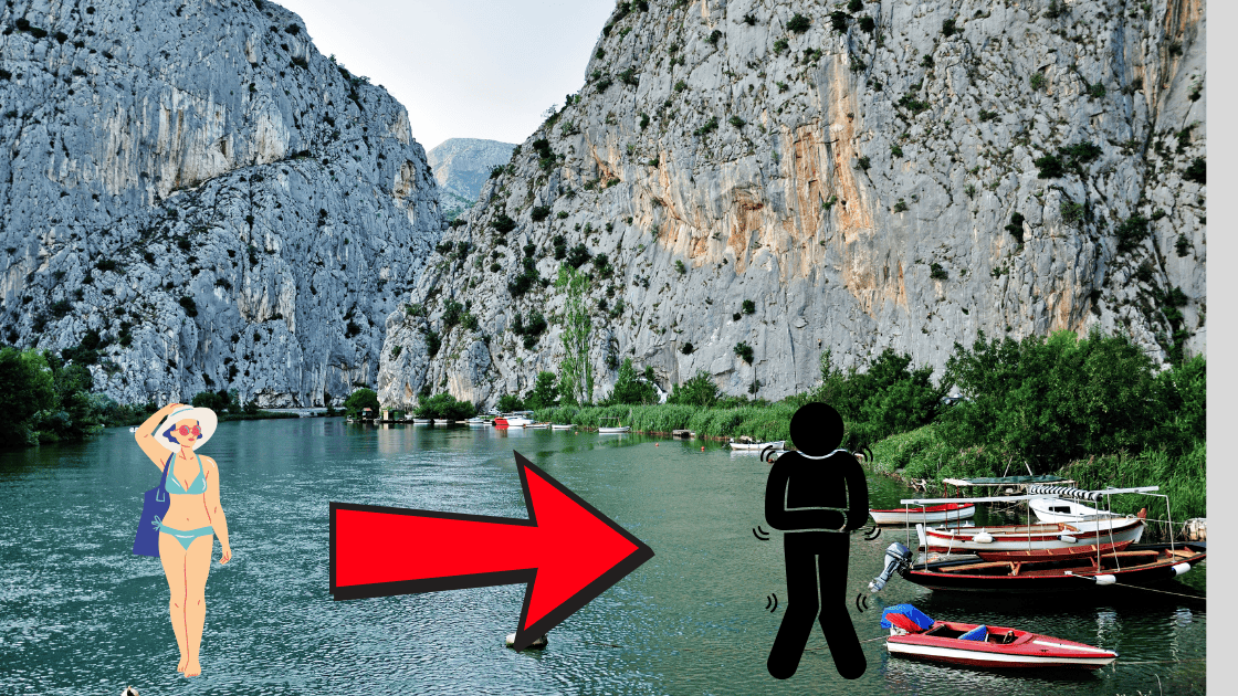 Cetina-kanyon Cetina-kanyon